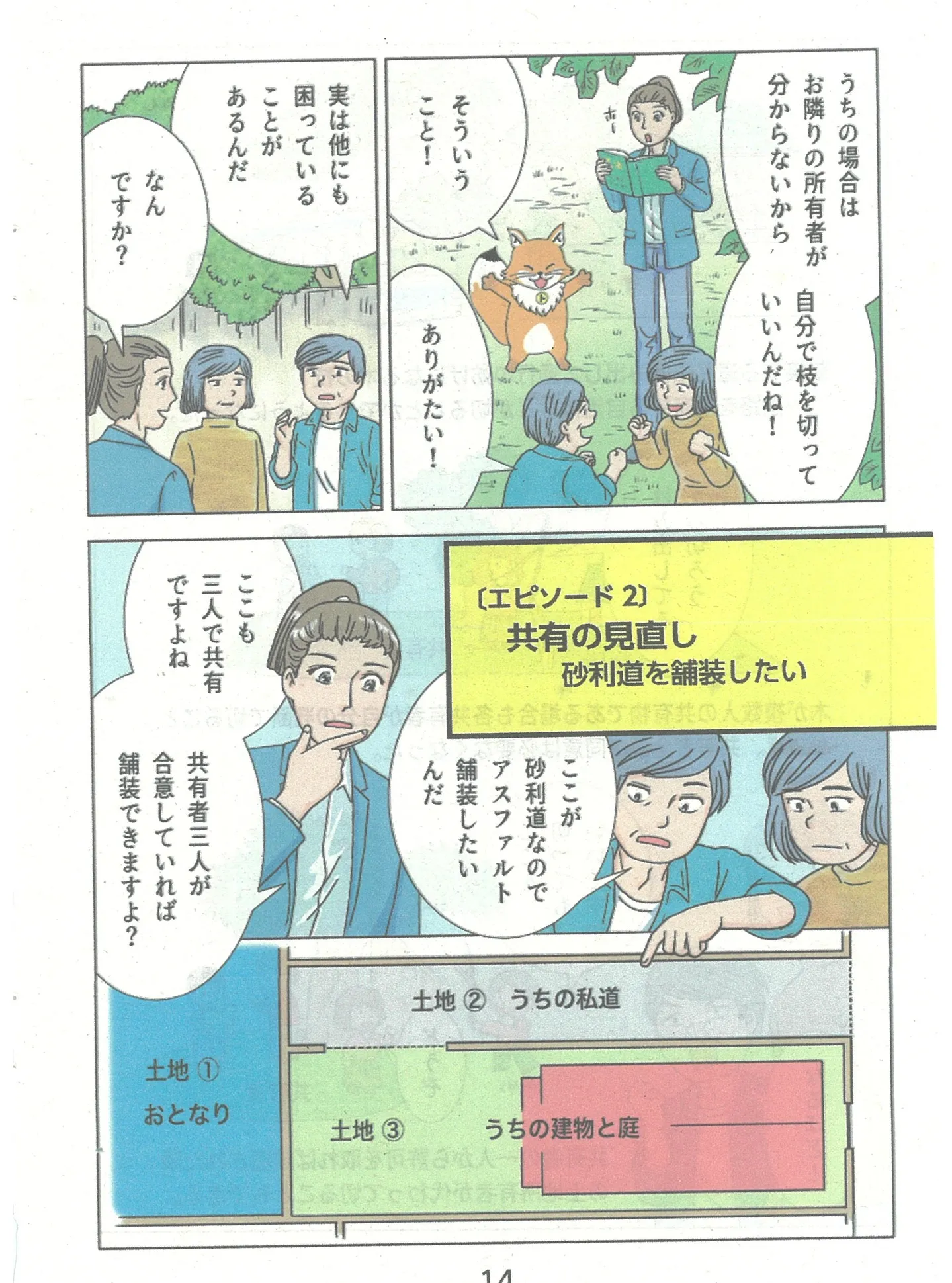 🏠✨ 不動産・相続の新ルール【続編】 ✨🏠