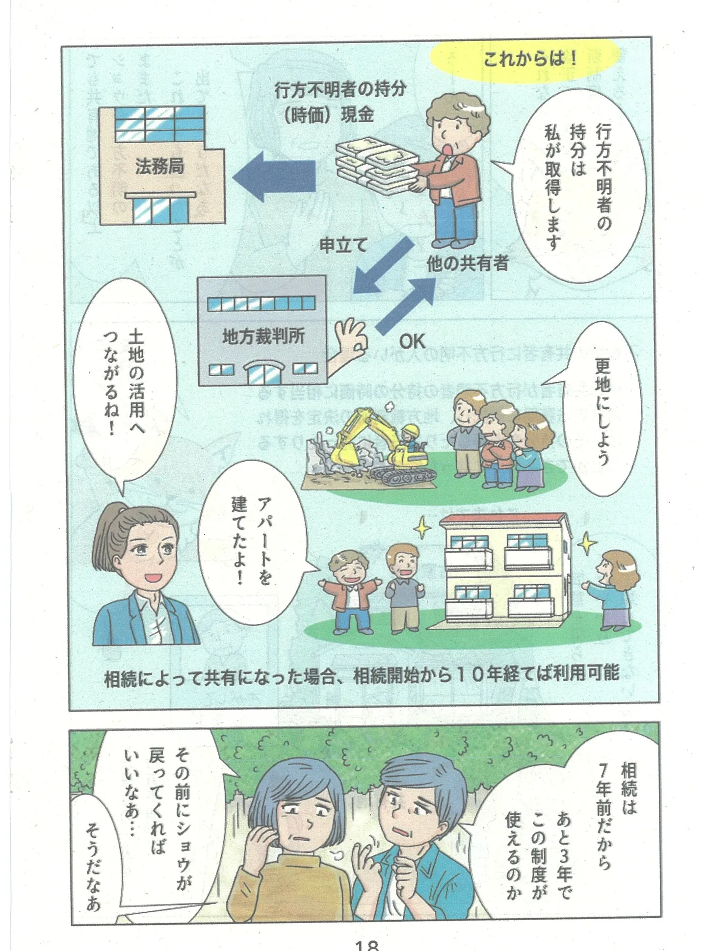 🏠✨ 不動産・相続の新ルール【続編】 ✨🏠