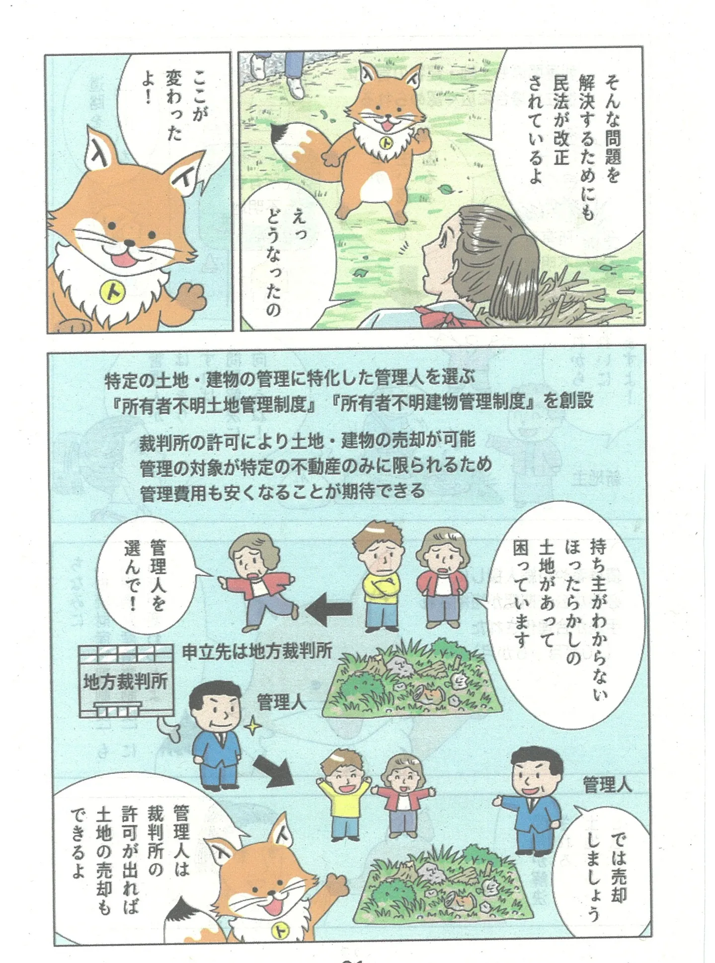 📖 【不動産・相続ルールの学び・後編②】