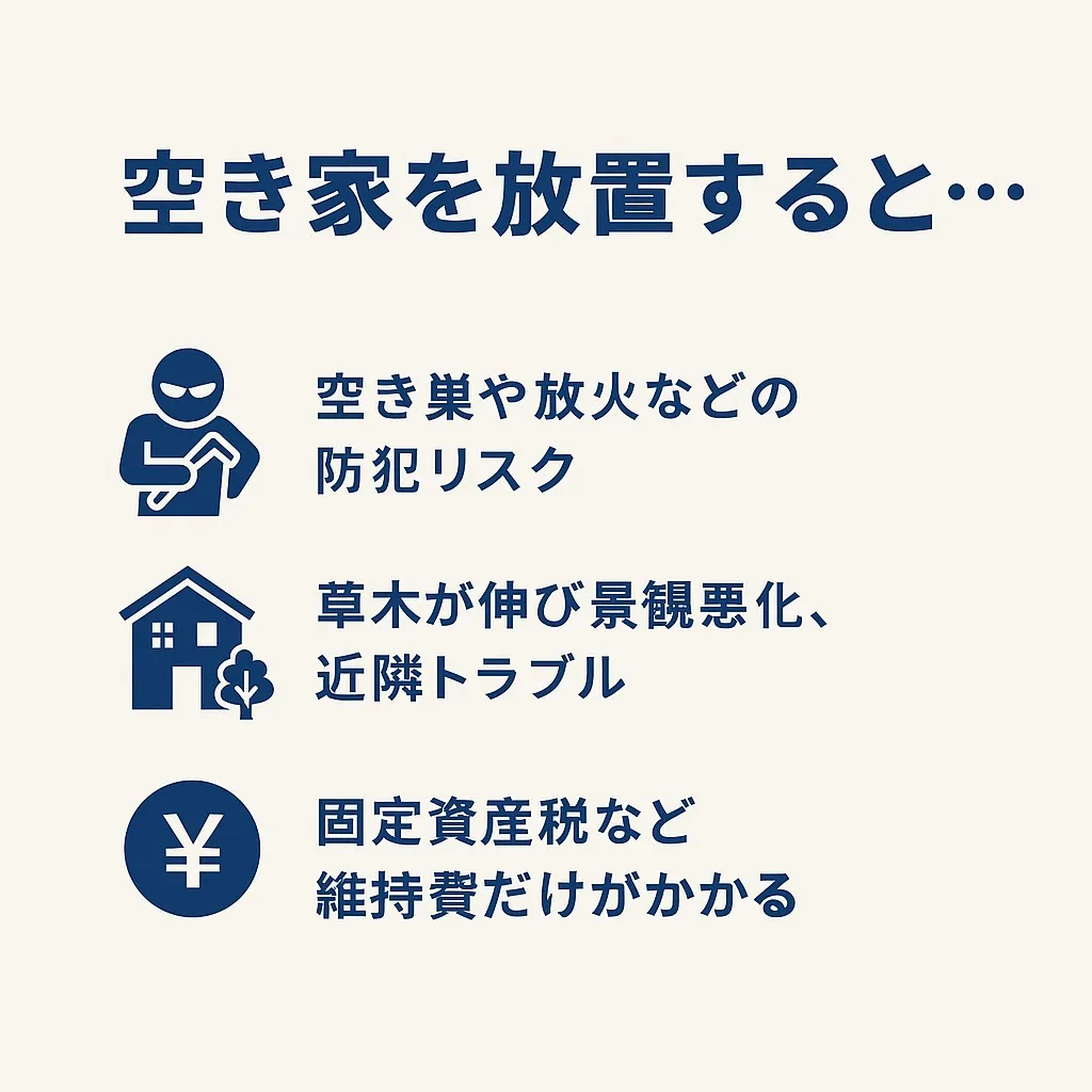 🏠 空き家を放置すると…
