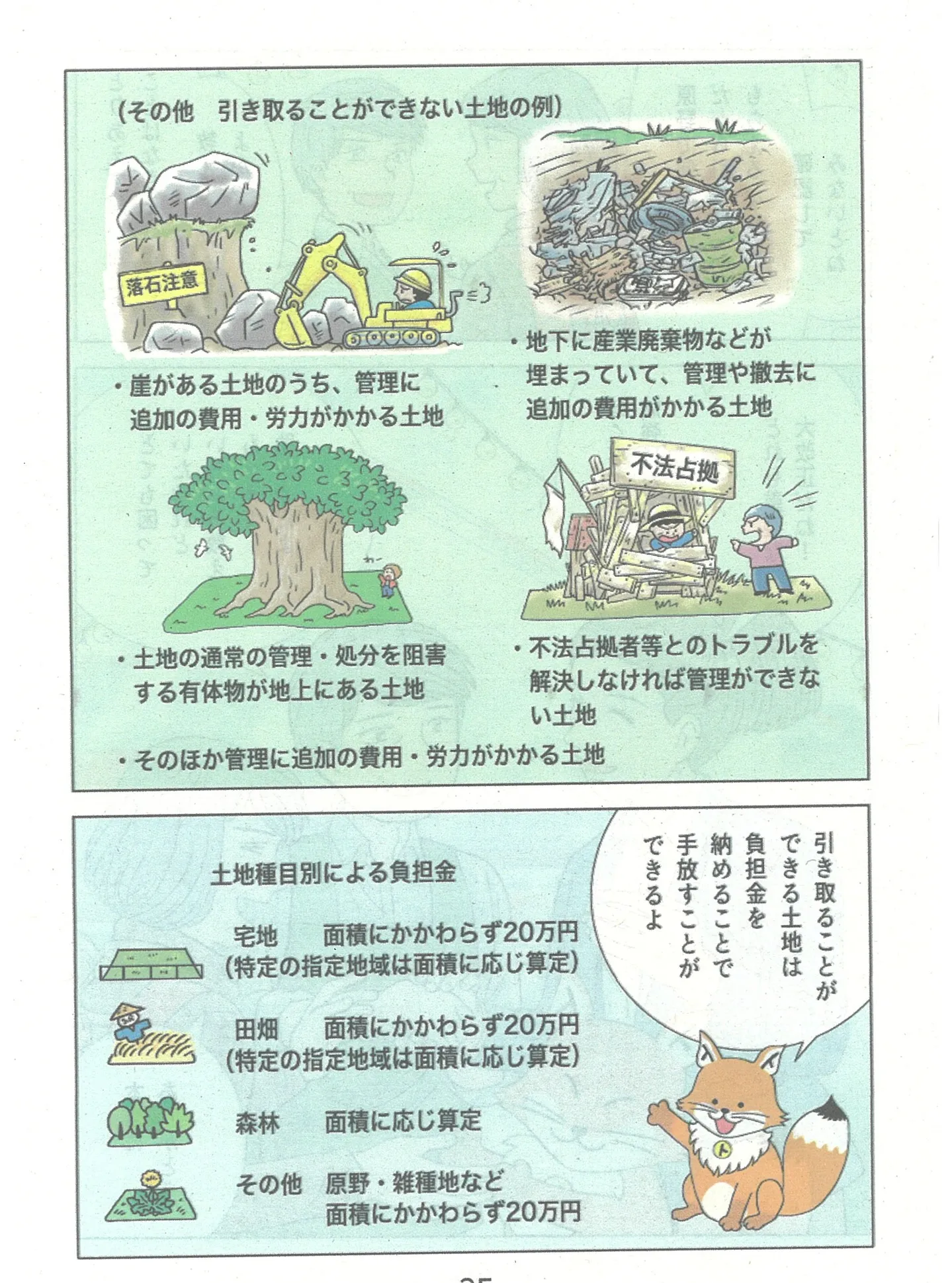 🏡【エピソード4】相続制度の見直し（遺産分割）